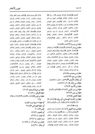 الدر المنثور في التفسير بالمأثور للإمام السيوطي 16،17