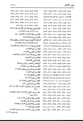 الدر المنثور في التفسير بالمأثور للإمام السيوطي 16،17