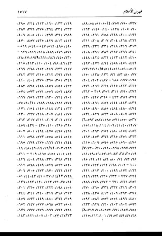 الدر المنثور في التفسير بالمأثور للإمام السيوطي 16،17