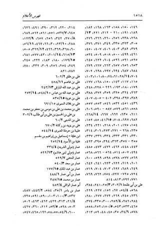 الدر المنثور في التفسير بالمأثور للإمام السيوطي 16،17