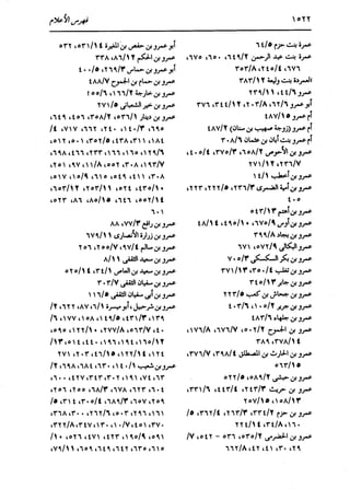 الدر المنثور في التفسير بالمأثور للإمام السيوطي 16،17
