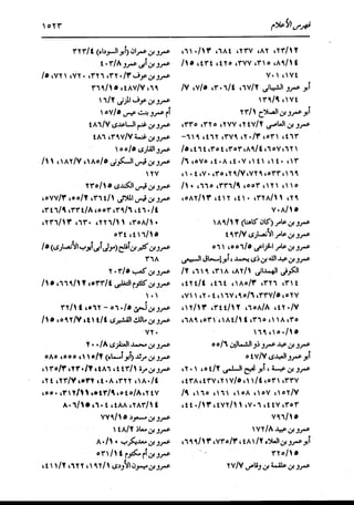 الدر المنثور في التفسير بالمأثور للإمام السيوطي 16،17