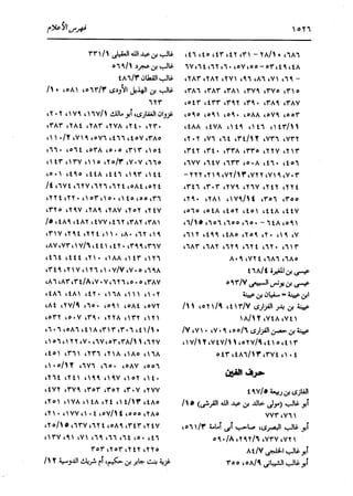 الدر المنثور في التفسير بالمأثور للإمام السيوطي 16،17