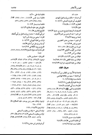 الدر المنثور في التفسير بالمأثور للإمام السيوطي 16،17
