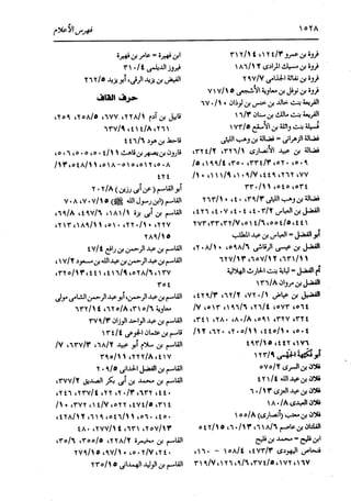 الدر المنثور في التفسير بالمأثور للإمام السيوطي 16،17