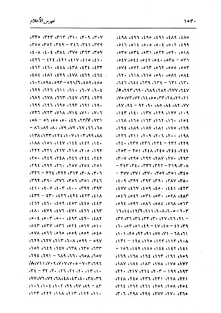 الدر المنثور في التفسير بالمأثور للإمام السيوطي 16،17