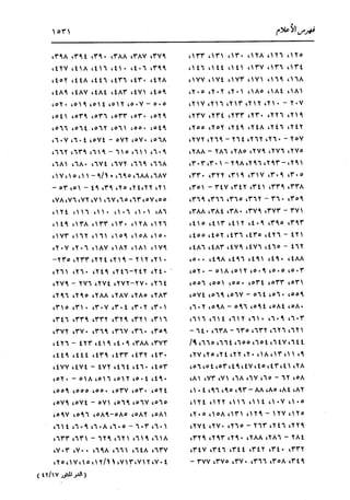 الدر المنثور في التفسير بالمأثور للإمام السيوطي 16،17