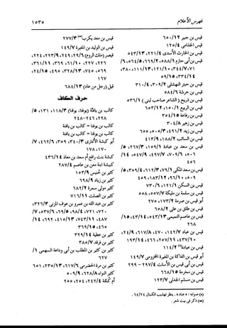 الدر المنثور في التفسير بالمأثور للإمام السيوطي 16،17