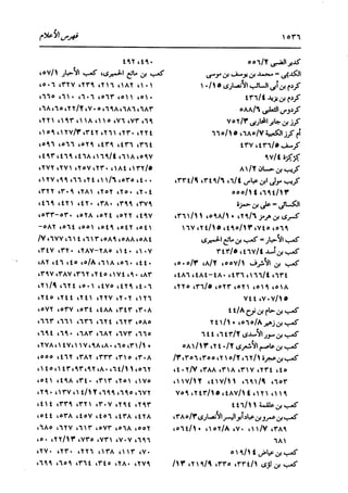 الدر المنثور في التفسير بالمأثور للإمام السيوطي 16،17