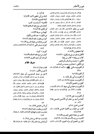 الدر المنثور في التفسير بالمأثور للإمام السيوطي 16،17