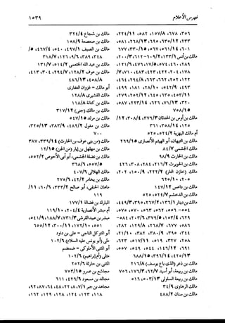 الدر المنثور في التفسير بالمأثور للإمام السيوطي 16،17