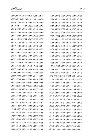 الدر المنثور في التفسير بالمأثور للإمام السيوطي 16،17