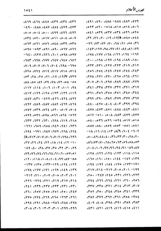 الدر المنثور في التفسير بالمأثور للإمام السيوطي 16،17