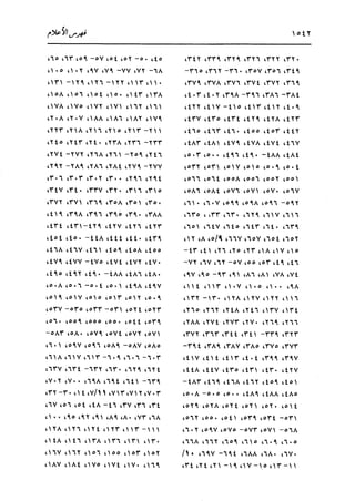 الدر المنثور في التفسير بالمأثور للإمام السيوطي 16،17