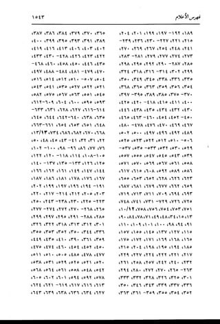 الدر المنثور في التفسير بالمأثور للإمام السيوطي 16،17