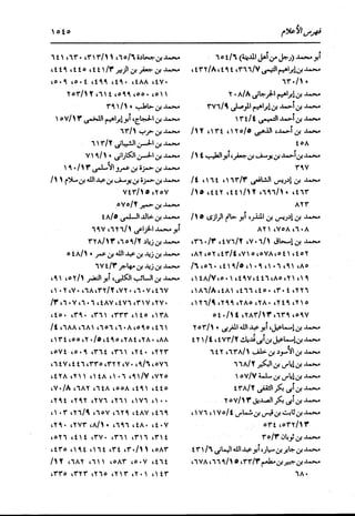 الدر المنثور في التفسير بالمأثور للإمام السيوطي 16،17