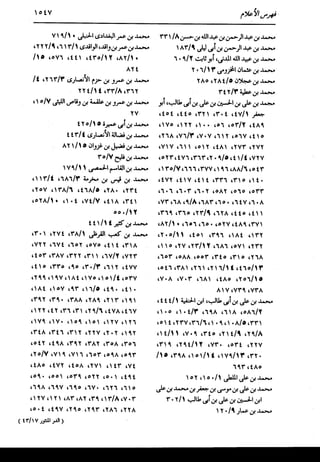 الدر المنثور في التفسير بالمأثور للإمام السيوطي 16،17