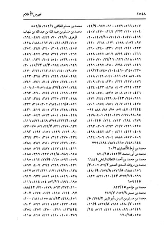 الدر المنثور في التفسير بالمأثور للإمام السيوطي 16،17