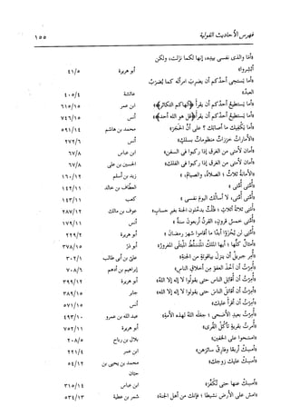 الدر المنثور في التفسير بالمأثور للإمام السيوطي 16،17