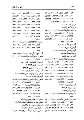 الدر المنثور في التفسير بالمأثور للإمام السيوطي 16،17