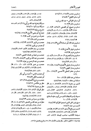 الدر المنثور في التفسير بالمأثور للإمام السيوطي 16،17