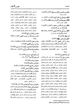 الدر المنثور في التفسير بالمأثور للإمام السيوطي 16،17