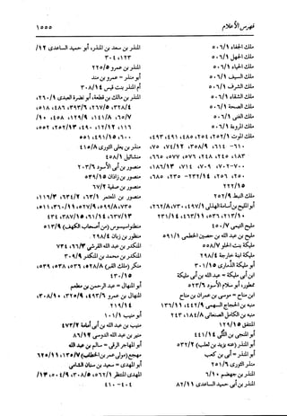 الدر المنثور في التفسير بالمأثور للإمام السيوطي 16،17