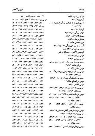 الدر المنثور في التفسير بالمأثور للإمام السيوطي 16،17