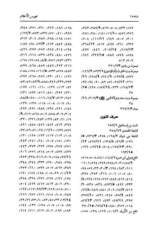 الدر المنثور في التفسير بالمأثور للإمام السيوطي 16،17