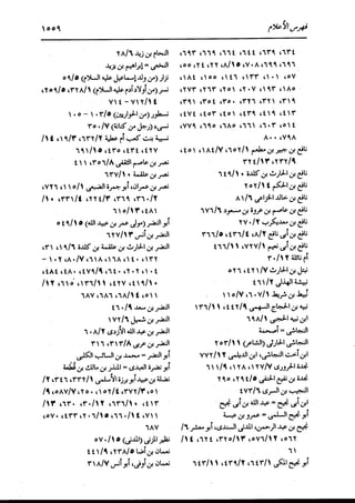الدر المنثور في التفسير بالمأثور للإمام السيوطي 16،17