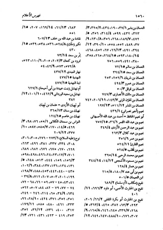 الدر المنثور في التفسير بالمأثور للإمام السيوطي 16،17