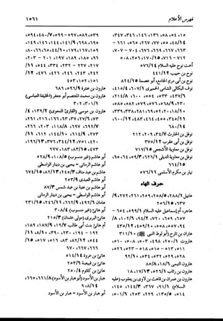 الدر المنثور في التفسير بالمأثور للإمام السيوطي 16،17