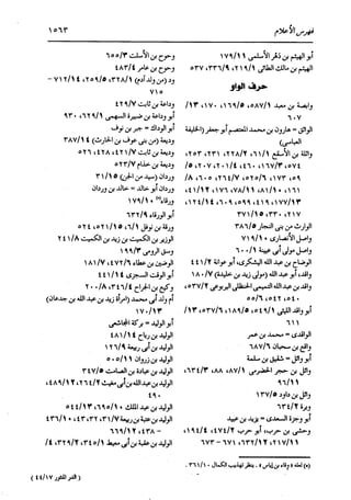 الدر المنثور في التفسير بالمأثور للإمام السيوطي 16،17