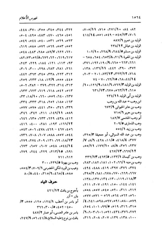 الدر المنثور في التفسير بالمأثور للإمام السيوطي 16،17