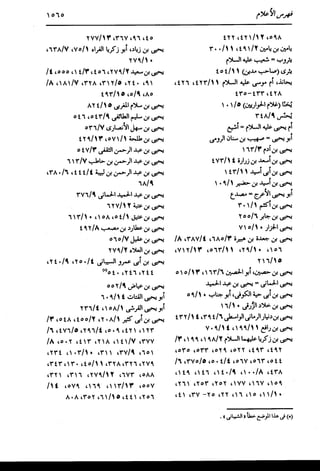 الدر المنثور في التفسير بالمأثور للإمام السيوطي 16،17