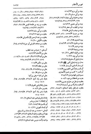 الدر المنثور في التفسير بالمأثور للإمام السيوطي 16،17