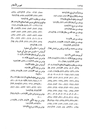 الدر المنثور في التفسير بالمأثور للإمام السيوطي 16،17