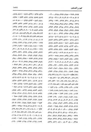 الدر المنثور في التفسير بالمأثور للإمام السيوطي 16،17