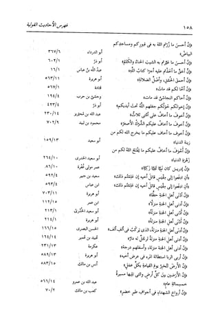 الدر المنثور في التفسير بالمأثور للإمام السيوطي 16،17