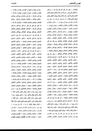 الدر المنثور في التفسير بالمأثور للإمام السيوطي 16،17