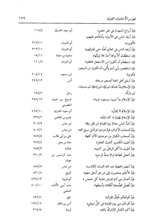 الدر المنثور في التفسير بالمأثور للإمام السيوطي 16،17