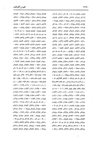الدر المنثور في التفسير بالمأثور للإمام السيوطي 16،17