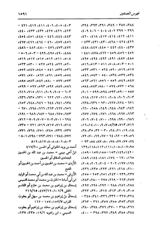 الدر المنثور في التفسير بالمأثور للإمام السيوطي 16،17