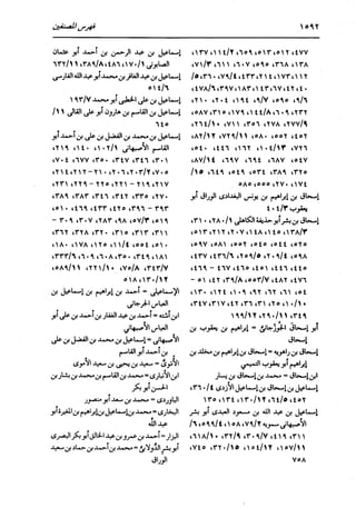 الدر المنثور في التفسير بالمأثور للإمام السيوطي 16،17
