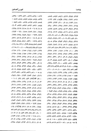 الدر المنثور في التفسير بالمأثور للإمام السيوطي 16،17