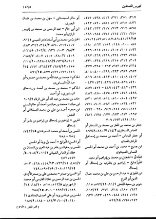 الدر المنثور في التفسير بالمأثور للإمام السيوطي 16،17