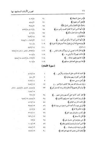 الدر المنثور في التفسير بالمأثور للإمام السيوطي 16،17