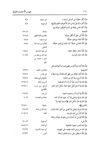 الدر المنثور في التفسير بالمأثور للإمام السيوطي 16،17