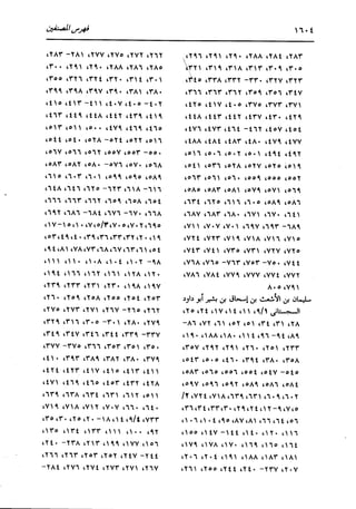 الدر المنثور في التفسير بالمأثور للإمام السيوطي 16،17