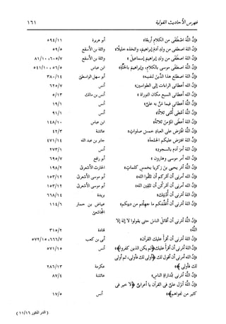 الدر المنثور في التفسير بالمأثور للإمام السيوطي 16،17